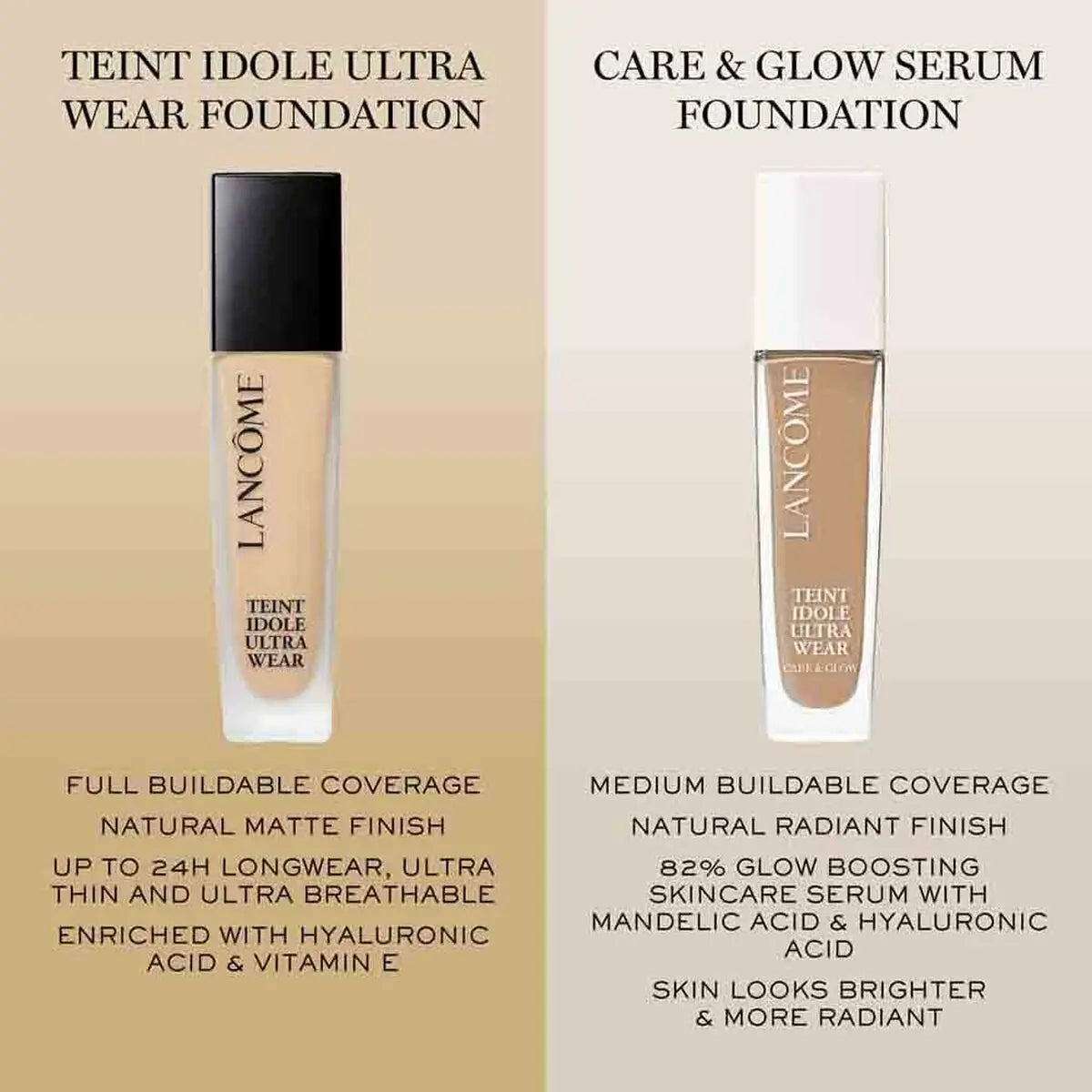 Liquid Make Up Base Lancôme Teint Idole Ultra Wear C Nº 325c Spf 35 30 ml Lancôme