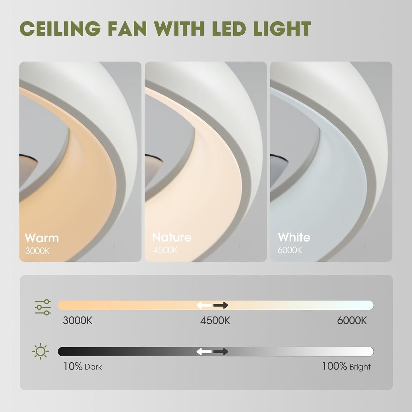 Ceiling Fans with Lights, Flush Mount Ceiling Fan with Alexa/Google Assistant/App Control, Low Profile Ceiling Fan with 6 Wind Speeds, LED Ceiling Fan for Bedroom, Kitchen 20“ (White)-3