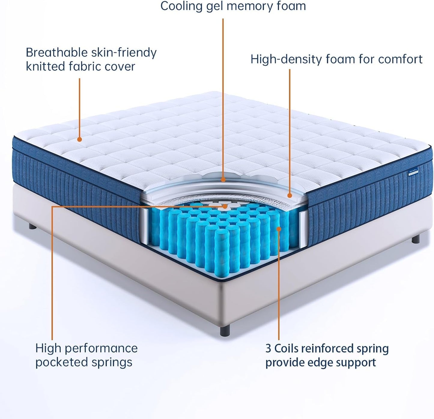 14 Inch Queen Mattress with Pocket Springs and Foam-4