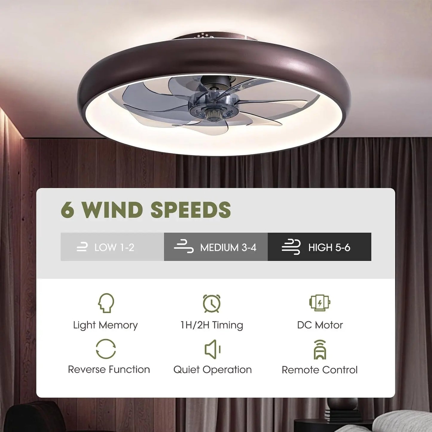 Ceiling Fans with Lights and Remote, 20'' Low Profile Flush Mount Ceiling Fan with Lights, 6 Wind Speeds, Modern Dimmable LED Ceiling Fan, Smart Ceiling Fan for Bedroom, Kids Room-2