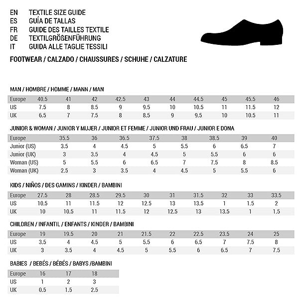 Men's Flip Flops Nike VICTORI ONE CZ5478 Black