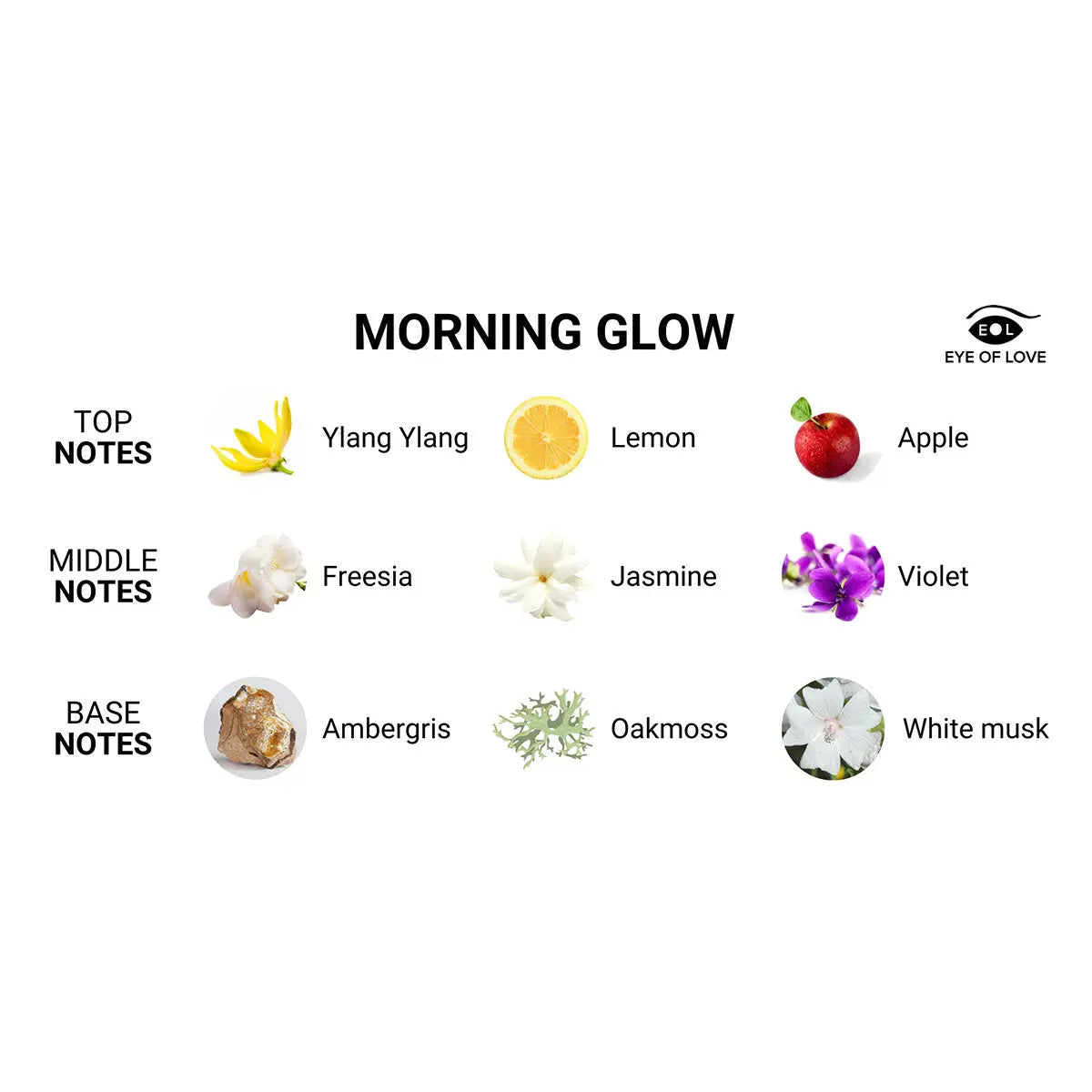 Eye of Love Morning Glow Attract Him Pheromone Parfum 10 ml A&R Naturelles Inc Eye of Love