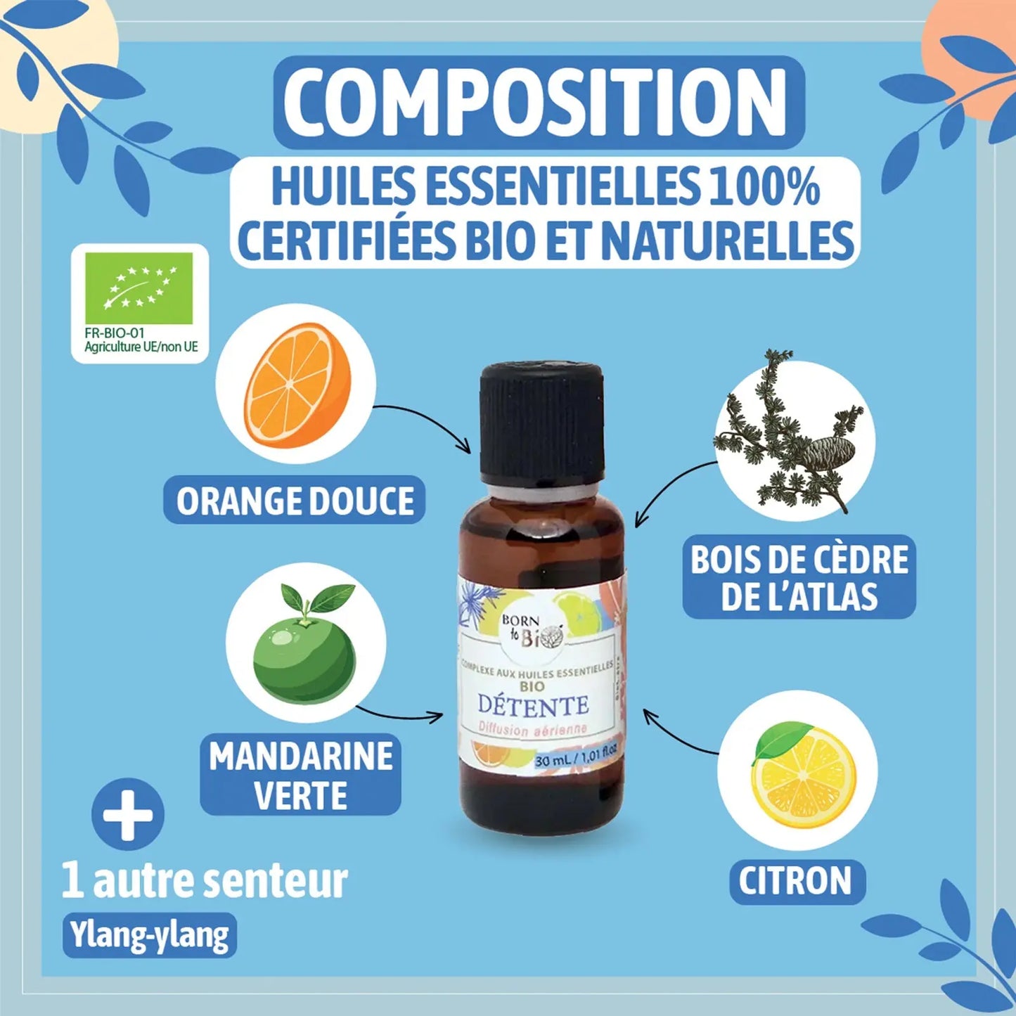 Relaxation - Complex with organic essential oils Born to Bio