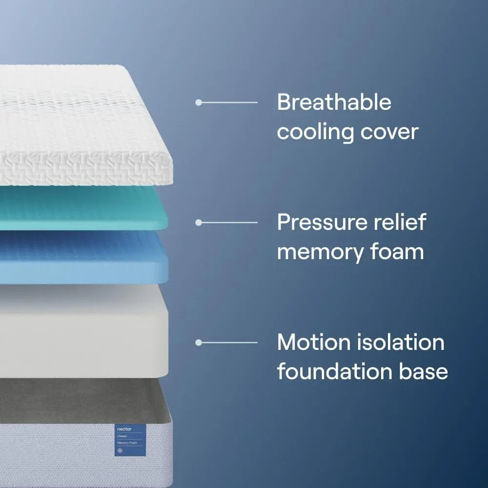 Twin XL Adjustable Base and 12” Mattress (New Version) - Head & Foot Incline - Medium Firm Memory Foam - Cooling Top Layer - 3 Massage Settings - 365-Night Mattress Trial & Forever Warranty-2