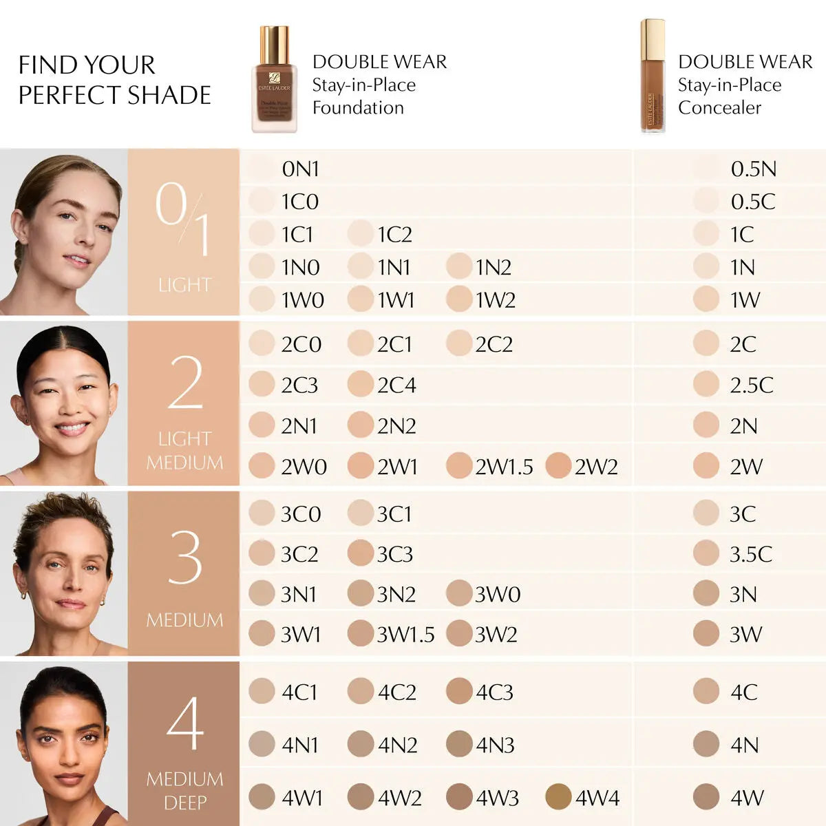 Facial Corrector Estee Lauder DOUBLE WEAR Nº 3N 12 ml Estee Lauder