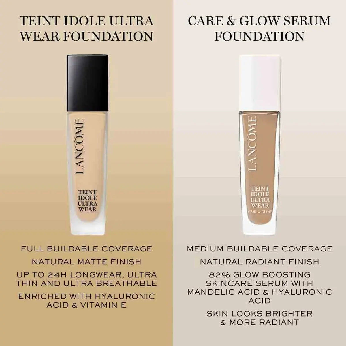 Liquid Make Up Base Lancôme Teint Idole Ultra Wear C Nº 500c Spf 35 30 ml Lancôme