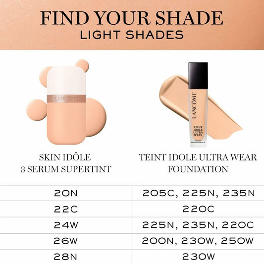 Sun Protection with Colour Lancôme IDÔLE MAKE-UP Nº 22c 30 ml Lancôme