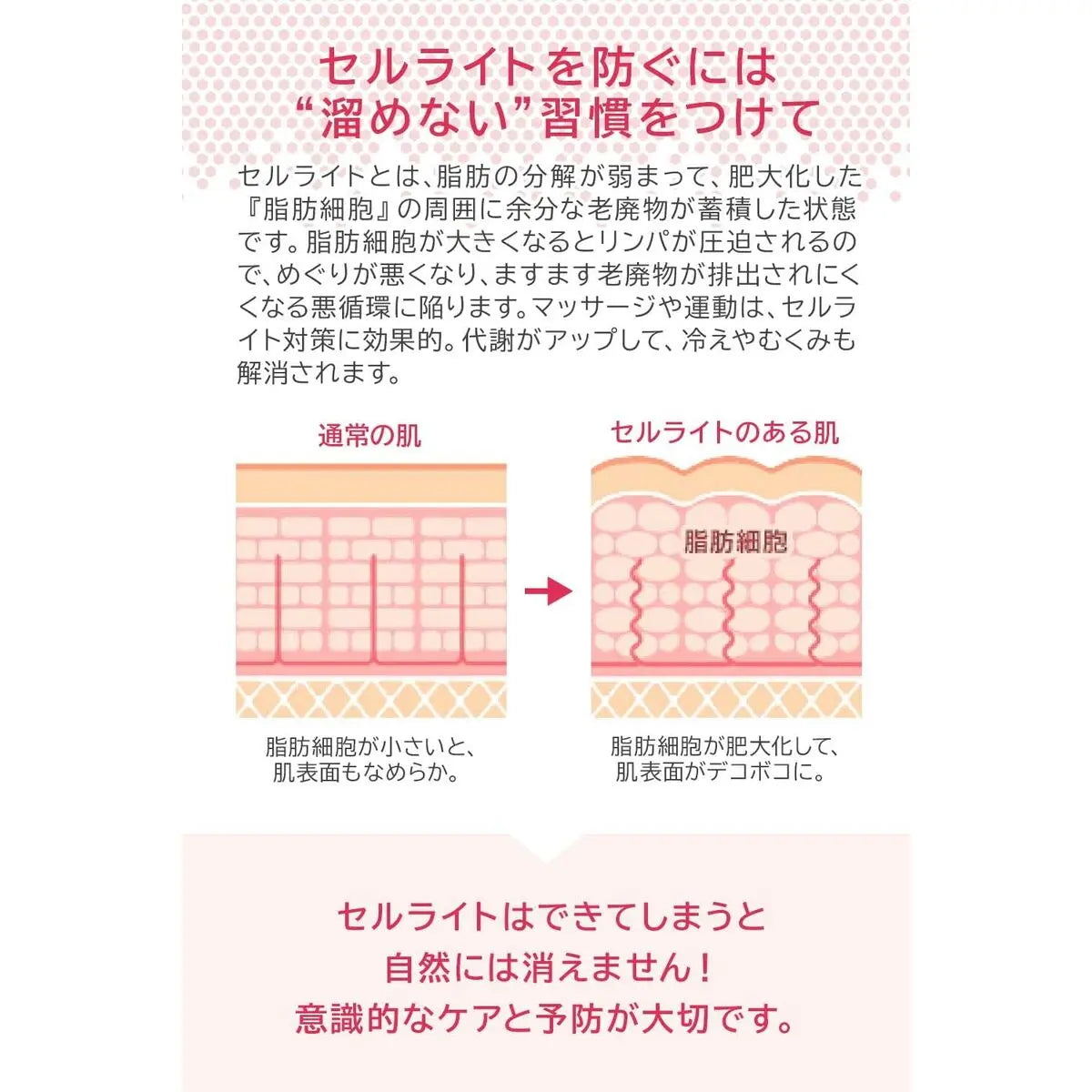 Body Lotion Melvita L'OR ROSE Melvita