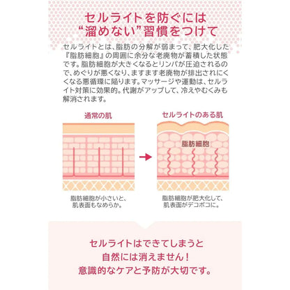 Body Lotion Melvita L'OR ROSE Melvita