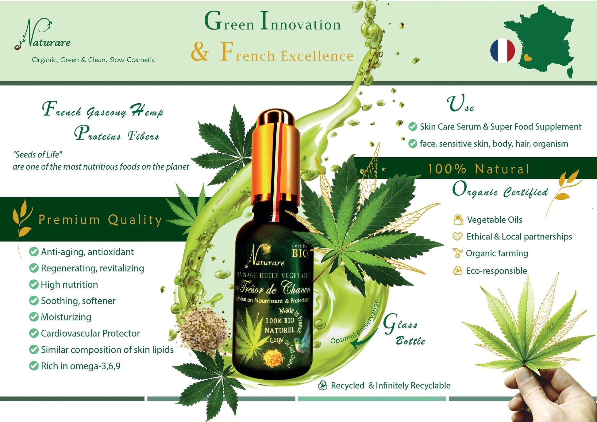 DROP - ORGANIC HEMP TREASURE ELIXIR - Vegetable Oil, Food Supplements Naturare.fr