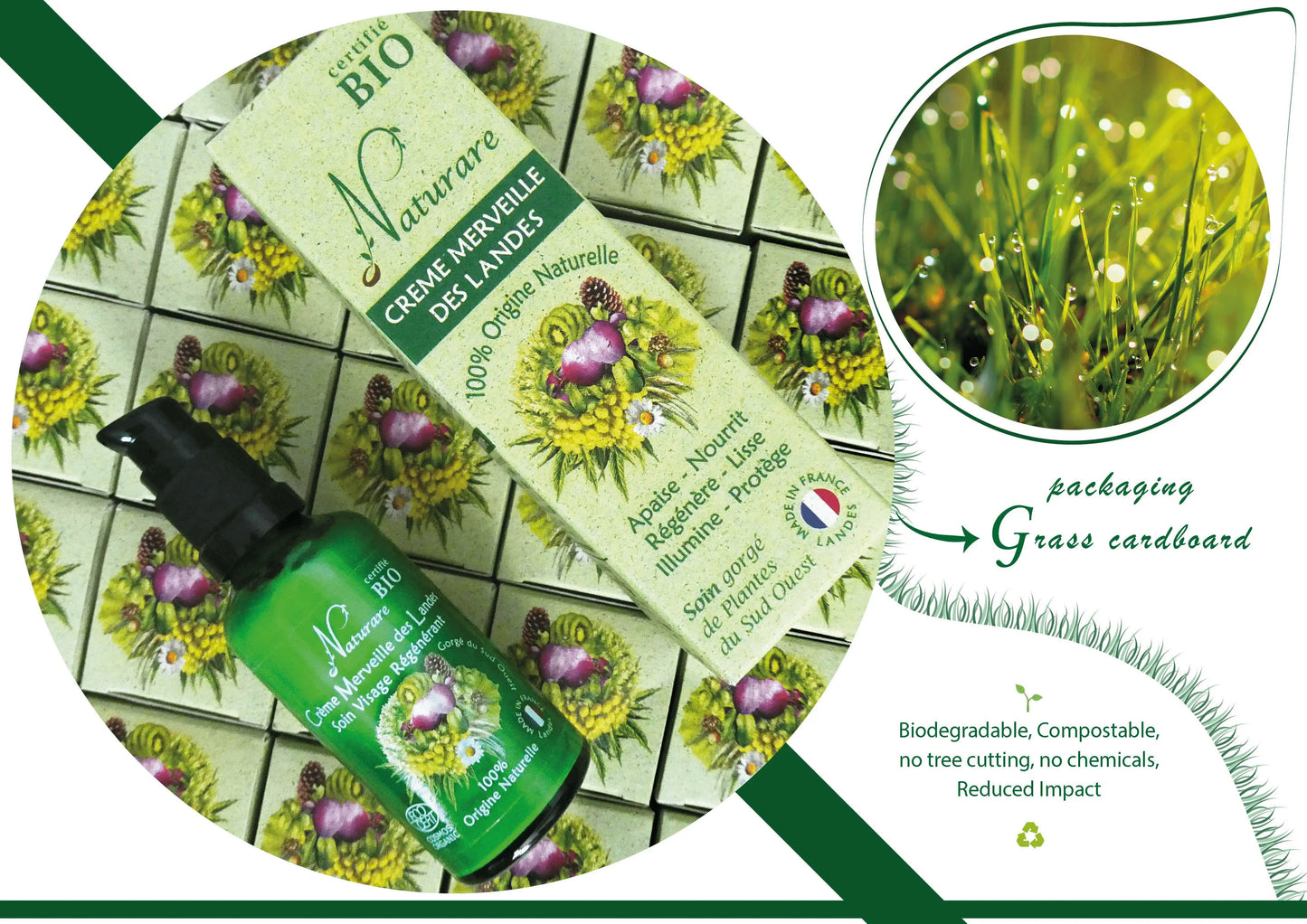 DROP - MERVEILLE DES LANDES BIO - Sensitive skin care Complete regeneration Naturare.fr