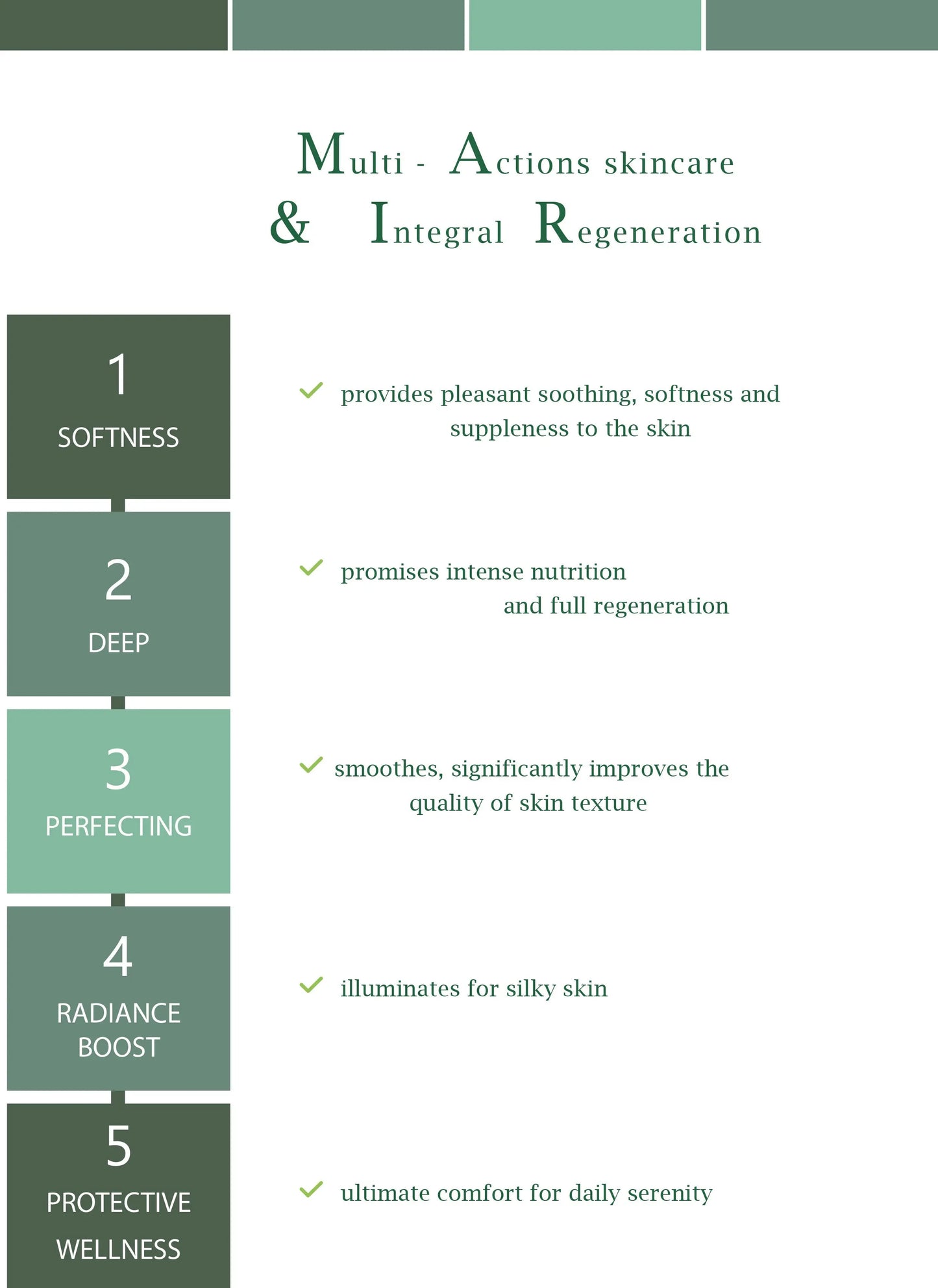 DROP - MERVEILLE DES LANDES BIO - Sensitive skin care Complete regeneration Naturare.fr