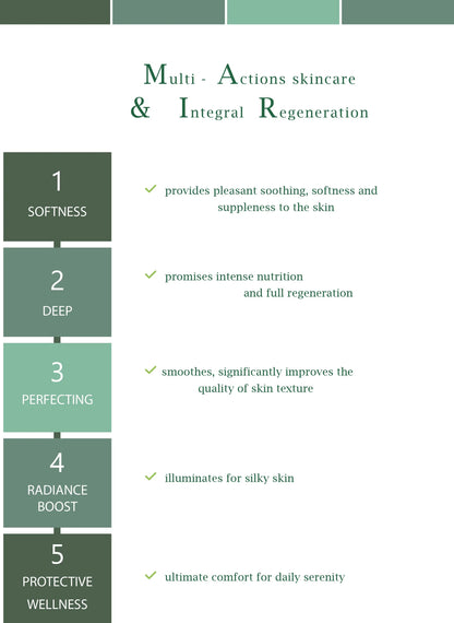 DROP - MERVEILLE DES LANDES BIO - Sensitive skin care Complete regeneration Naturare.fr