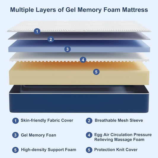 Cooling Memory Foam Full Mattress With Washable Cover-1