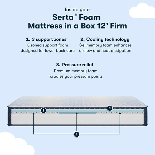 Cooling Queen Memory Foam Mattress With Pressure Relief-1