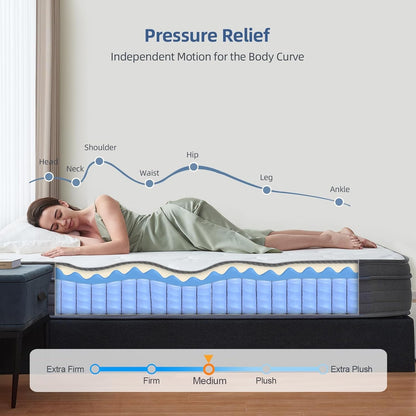 Queen Mattress, 10 Inch Queen Size Hybrid Mattress in a Box with Independent Spring, Soft and Comfortable, Pressure Relief, Certipur-Us Certified-3