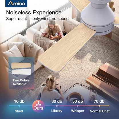 Ceiling Fans with Lights, 42 Inch Low Profile Ceiling Fan with Light and Remote Control, Flush Mount, Reversible, 3CCT, Dimmable, Noiseless, White Ceiling Fan for Bedroom, Indoor/Outdoor Use-4