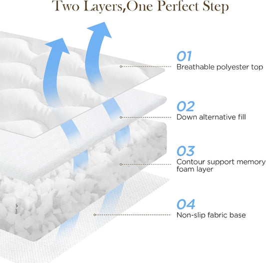 Memory Foam Mattress Topper Enhances Comfort and Relieves Pain-1