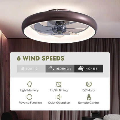 Ceiling Fans with Lights and Remote, 20'' Low Profile Flush Mount Ceiling Fan with Lights, 6 Wind Speeds, Modern Dimmable LED Ceiling Fan, Smart Ceiling Fan for Bedroom, Kids Room-2