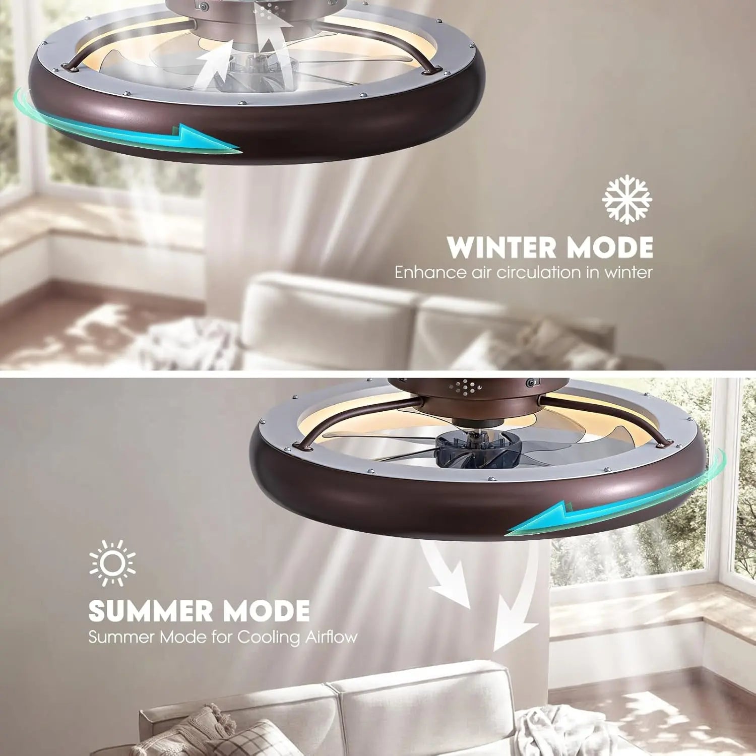 Ceiling Fans with Lights and Remote, 20'' Low Profile Flush Mount Ceiling Fan with Lights, 6 Wind Speeds, Modern Dimmable LED Ceiling Fan, Smart Ceiling Fan for Bedroom, Kids Room-3