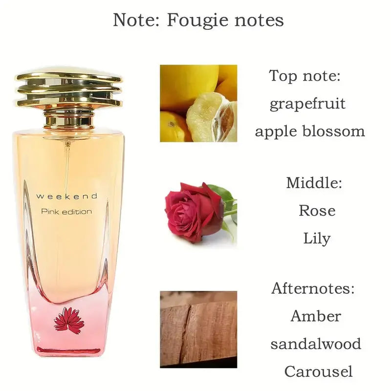 Radiant Charm 100ml Eau De Parfum for Women- Yellow TM